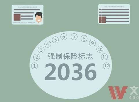 什么是二维动画制作? 什么是二维动画制作?