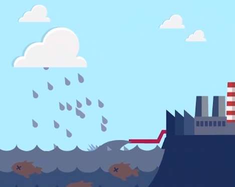 MG二维动画制作如何吸引观众? MG二维动画制作如何吸引观众?