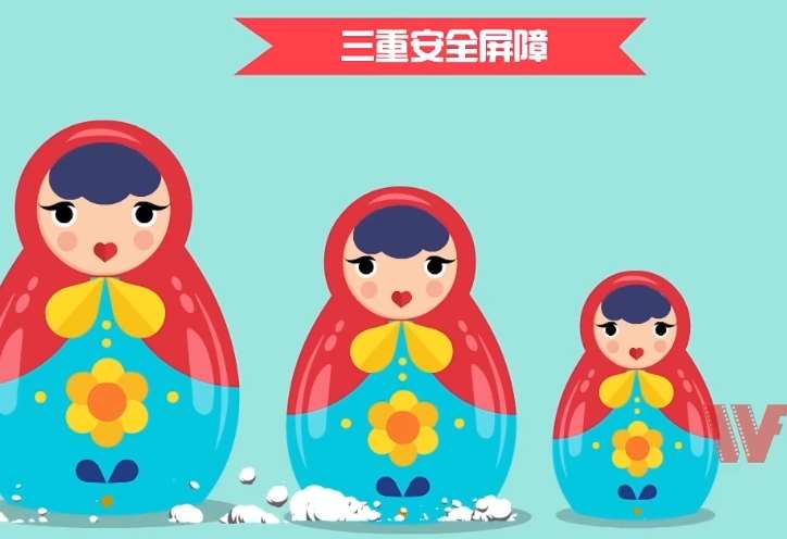 如何在MG动画制作中实现立体效果? 如何在MG动画制作中实现立体效果?