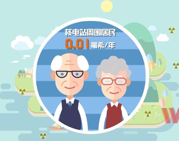 二维动画制作公司如何收费的? 二维动画制作公司如何收费的?