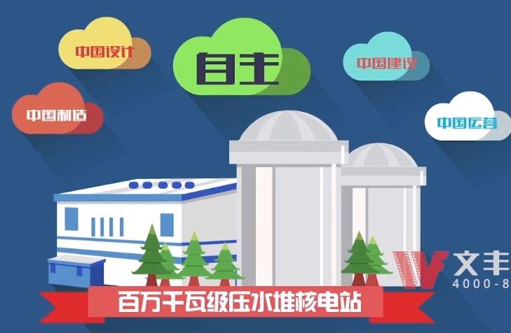 二维动画制作价格及流程步骤 二维动画制作价格及流程步骤