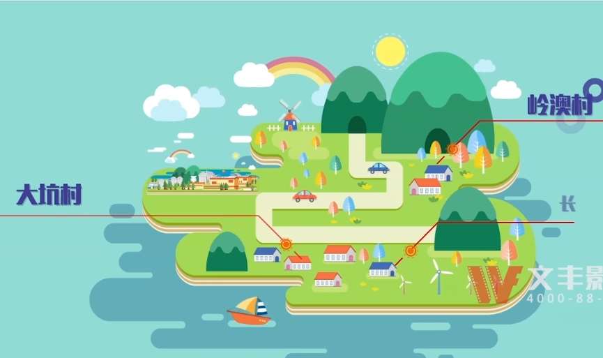 深圳mg动画制作公司的制作流程是怎样的? 深圳mg动画制作公司的制作流程是怎样的?