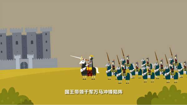 防御就像千军万马以专业;演绎二维动画制作精彩画面; 防御就像千军万马以专业;演绎二维动画制作精彩画面;