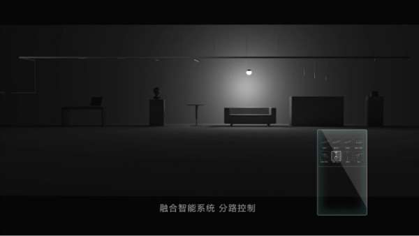 展示动画不同场景演示 展示动画不同场景演示