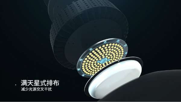 三维动画制作展示工业照明内部结构展示图 三维动画制作展示工业照明内部结构展示图